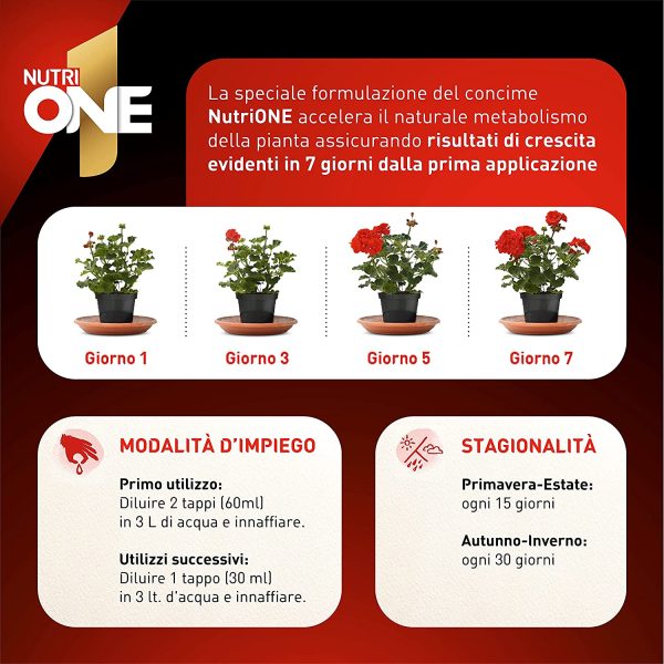 NUTRI 1 ONE NutriONE Concime concentrato per Piante e Fiori, 1 litro, 1000 unit?? - immagine 5