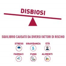 disbiosi