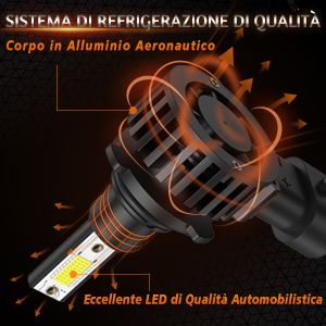 H4 LED Lampadine led lampadine h7 led lampadine auto Lampadina LED per Auto led lampadine h1