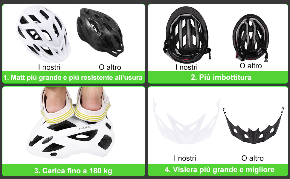 Casco Bici