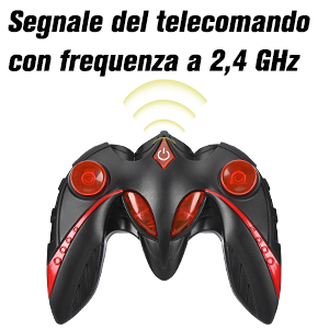 Controllo anti-interferenza a 2,4 GHz