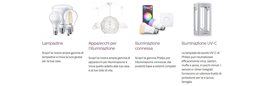 Philips Lighting