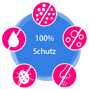 Schutz