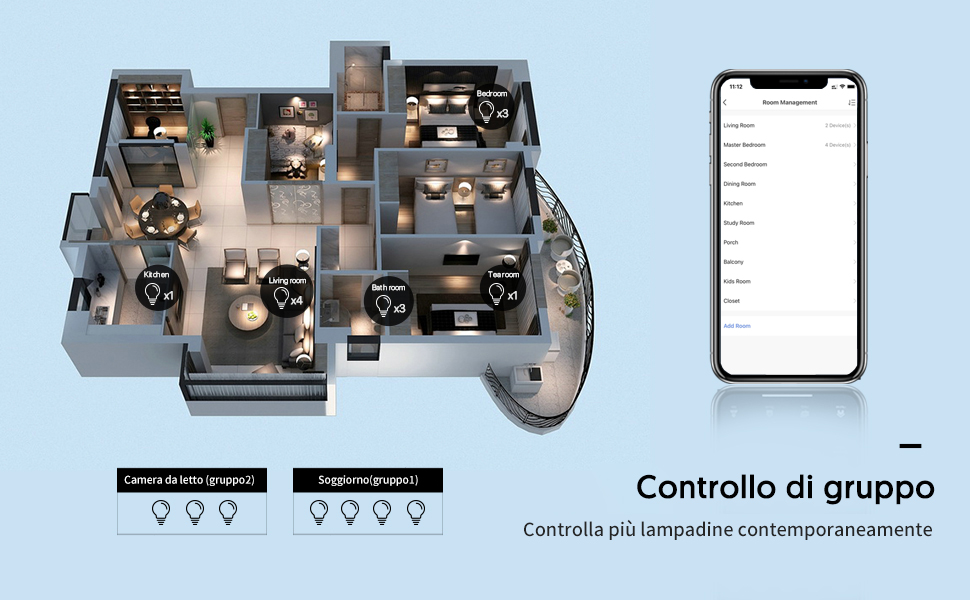 WiFi Controllo remoto e Gruppo