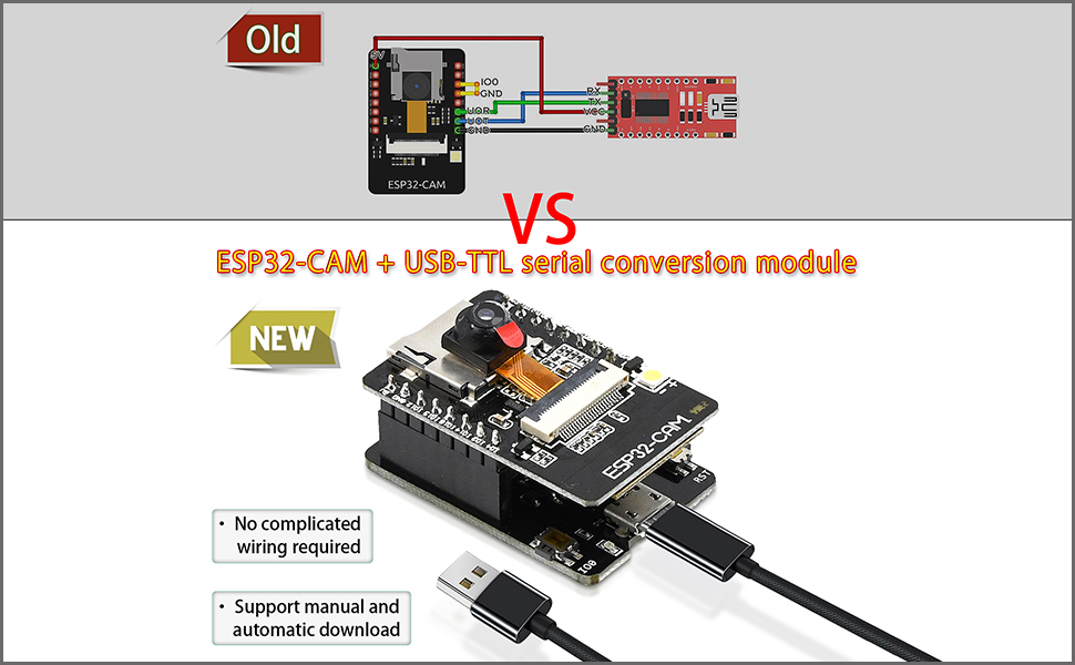 esp32