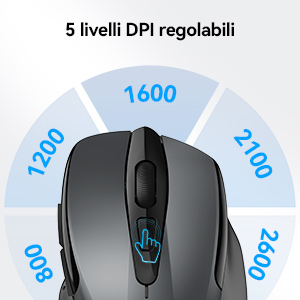 mouse wireless tecknet