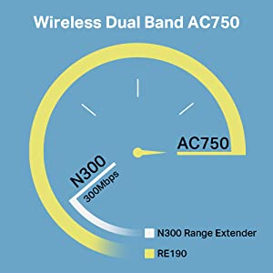 RE190, range extender, TP-Link, wi-fi, connection