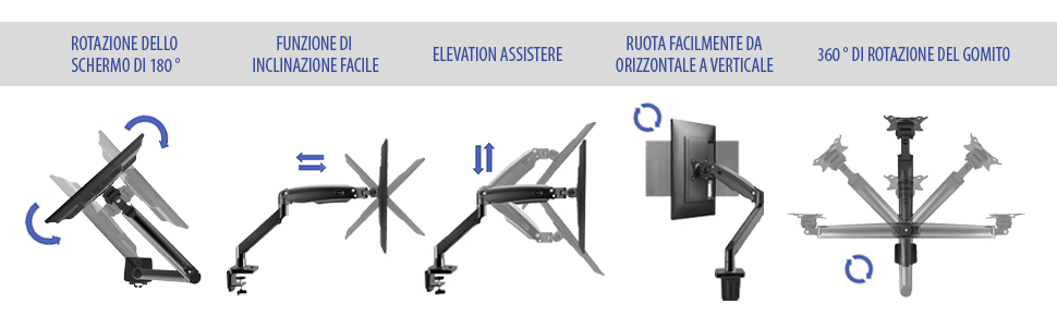 Invision MX450 Ruota facilmente da orizzontale a verticale