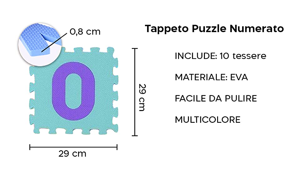 Centimetri