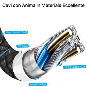 Cavi con Anima in Materiale Eccellente