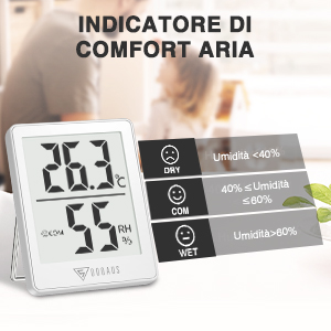 Termometro Ambiente Interno digitale