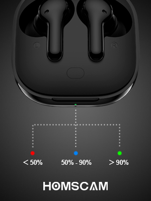 cuffie bluetooth