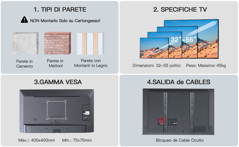 supporto tv