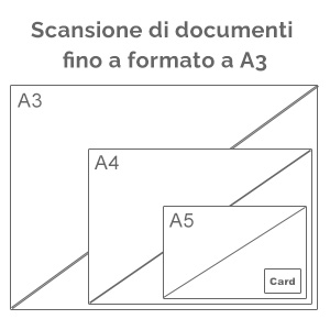 Scanner per documenti