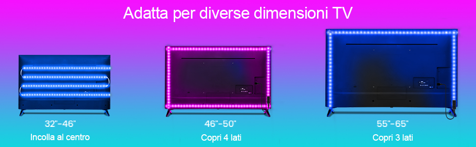 TV Size