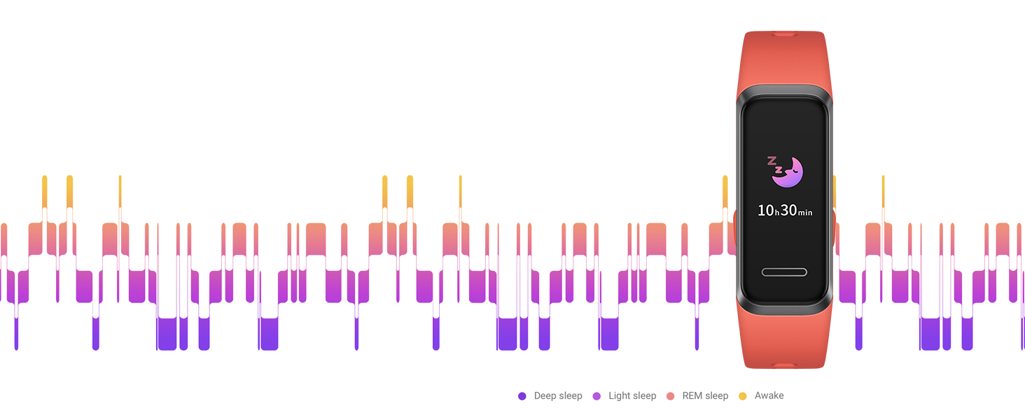huawei band 4 activity band