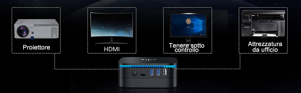 mini pc hdmi