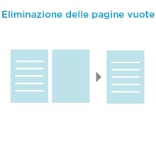 Scansnap iX1500 Scanner Nera Eliminazione delle pagine vuote