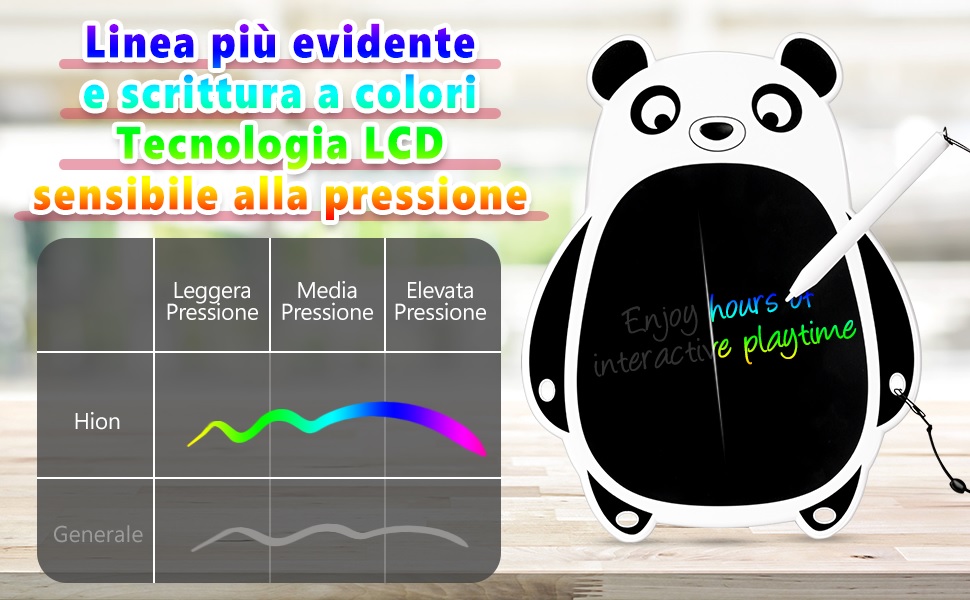 Tecnologia LCD sensibile alla pressione