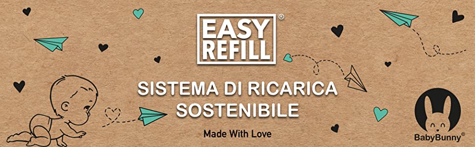 EasyRefill sistema di ricarica sostenibile