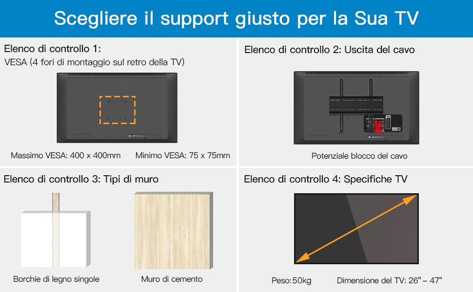 supporto tv