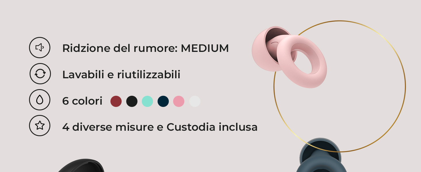 ridizione del rumore: MEDIUM