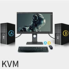 KVM