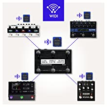 Wireless MIDI Group WIDI