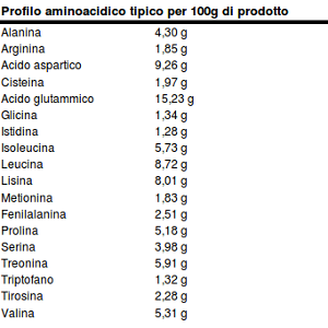 proteine whey isolate iso fuji yamamoto nutrition