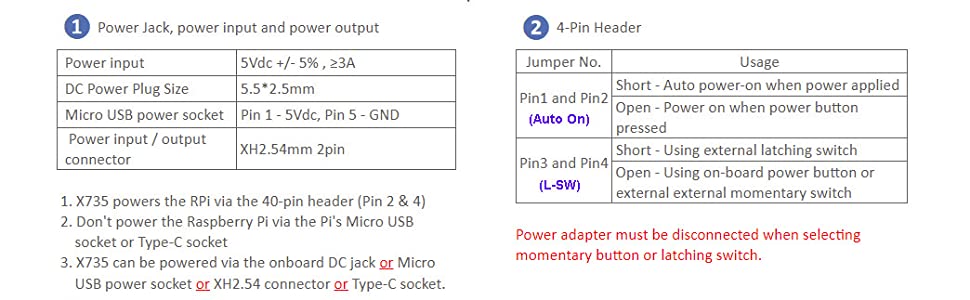 raspberry pi X735