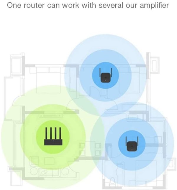 Mi Wi-Fi Range Extender Pro Ripetitore Wireless, Velocit?? 300 Mbps, Prolunga Del Segnale Wi-Fi, Nero - immagine 2