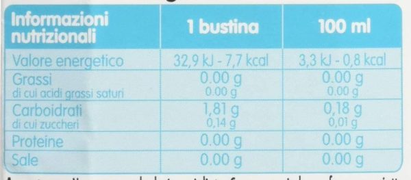 AQUALIGNE 5 AZIONI Vitarmonyl ??Integratore 20 bustine ??5 azioni combinate: drenante, equilibrio del peso, metabolica, tonificante e digestiva - immagine 3