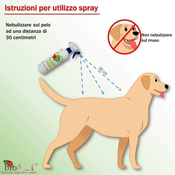 Protezione Spray con Olio di Neem per Cani, Gatti e Cavalli - Repellente Contro Pulci, Zecche e Zanzare - Azione Naturale e Mirata Contro i Parassiti , (spray pronto uso 500 ml) - immagine 2