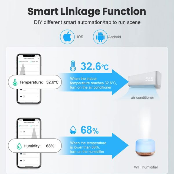 STARMOON Sensore di umidit?? della temperatura Smart WiFi,Tuya Wireless Bluetooth Termometro Igrometro con Buzzer,APP Remote Monitoring - immagine 4