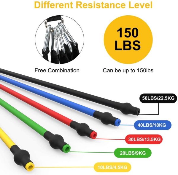 Set Elastici Fitness di Resistenza 5 Bande Elastiche Elastici da Pilates Elastico Fitness Set Fasce di Resistenza Estensori per Pettorali Uomo 150LB per Yoga, Pilates - 11 Pezzi - immagine 6