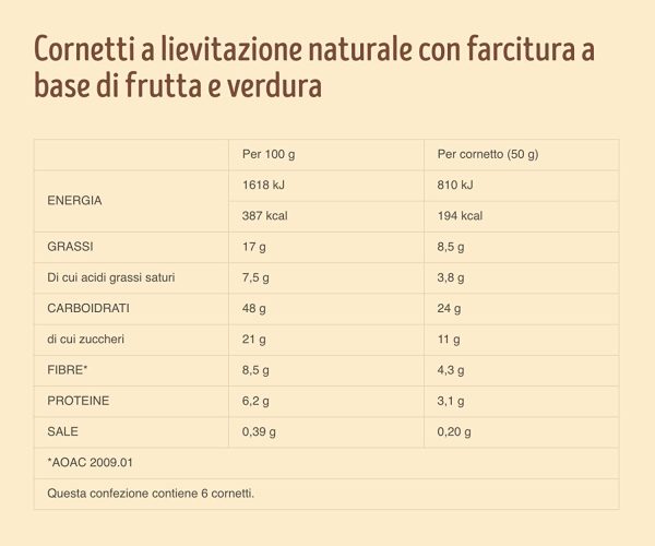 Misura Cornetti Fibrextra Arancia, Carota e Zucca | 100% Farina Integrale | Confezione da 300 grammi