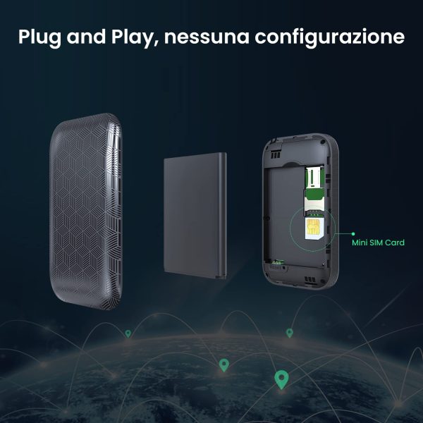 4G180 V3.0 Hotspot Mobile Router Portatile, Saponetta Wifi 4G LTE Cat4 150Mbps, Batteria 2100 MAh, Supporta l'alimentazione della porta USB, Nessuna Configurazione Richiesta