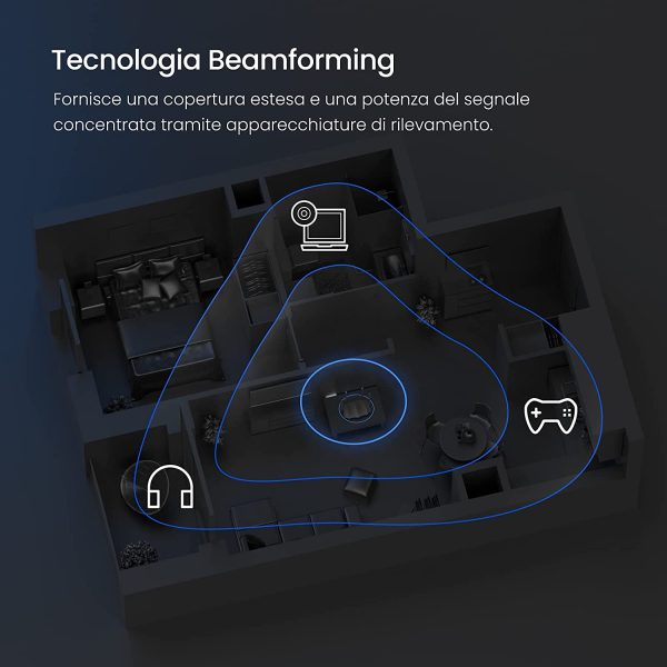 AC8 Router Wi-Fi Dual Band AC1200 Gigabit, 300Mbps/2.4GHz e 867Mbps/5GHz, 4 Porte Gigabit, 4 6dBi Antenne Dual Band, Modalità Access Point, MU-MIMO, Parental Control e Rete Ospite, IPv6 - immagine 2