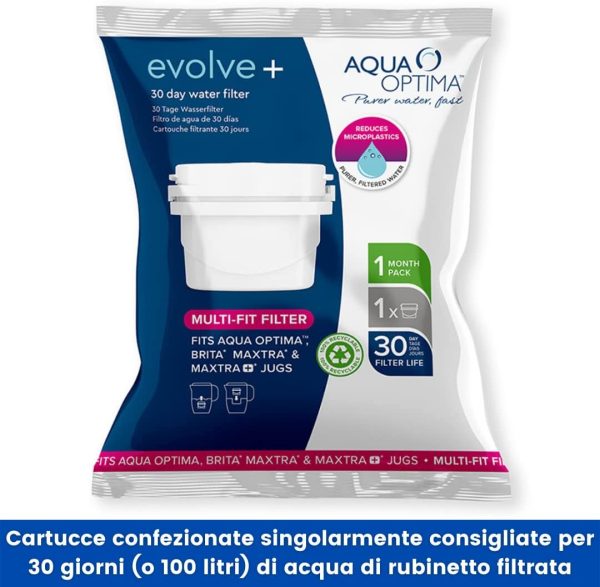 Aqua Optima Evolve+ Cartuccia Filtro Acqua 30 giorni, Confezione da 6 (Fino a 6 Mesi di Fornitura) - Compatibile con Oltre il 90% Delle Caraffe Filtranti Tra Cui Brita Maxtra e Maxtra+ - immagine 4