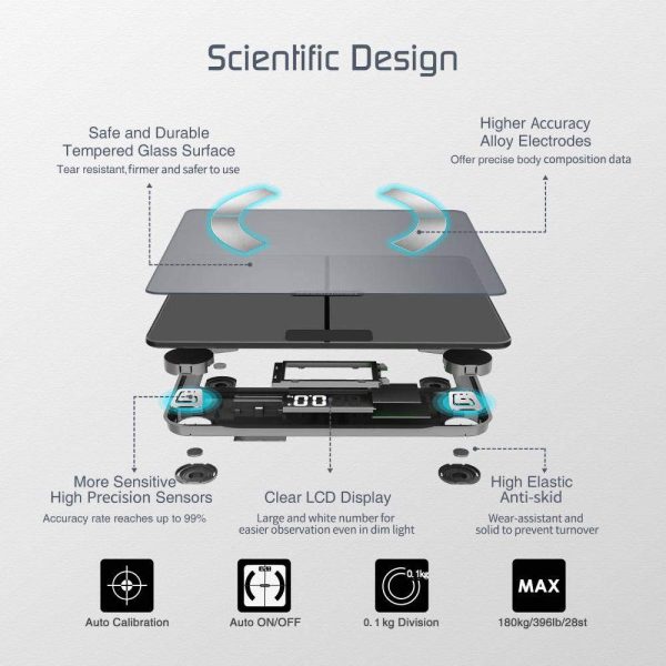 Bilancia Pesapersone Digitale Bilancia Pesapersone Impedenziometrica Intelligente Bluetooth Bilancia Pesa Persona Misura Peso Corporeo, Massa Grassa, BMI, Massa Muscolare, Massa Ossea, Proteine, 180kg - immagine 2