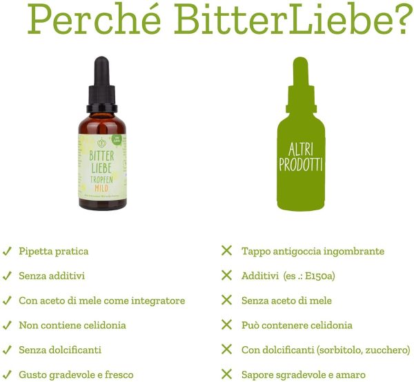 BitterLiebe? ?C Gocce di sostanze amare, versione delicata, senza alcol 50 ml, rese famose dallo show tedesco ??Die H?hle der L?wen??, con aceto di mele bio e zinco - immagine 3