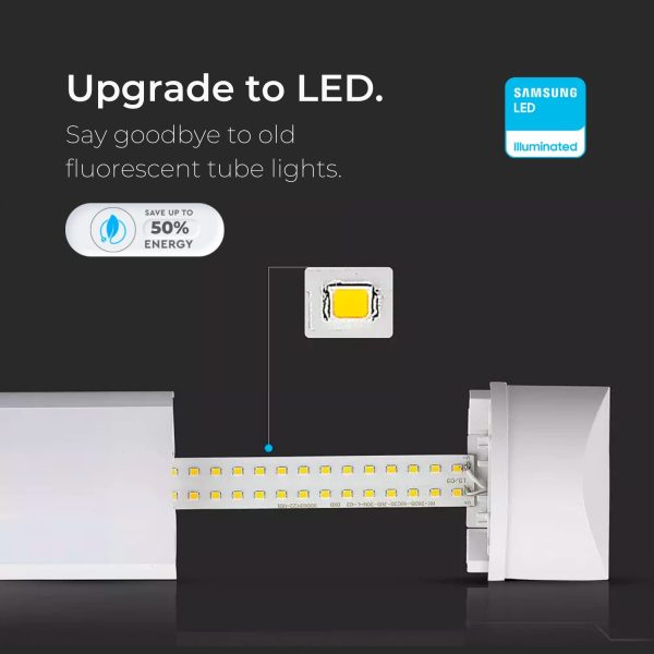 Lampada Plafoniera LED Samsung Chip 20W, Luce Bianca Fredda 6400K 2400 Lumen Ip20 - immagine 6