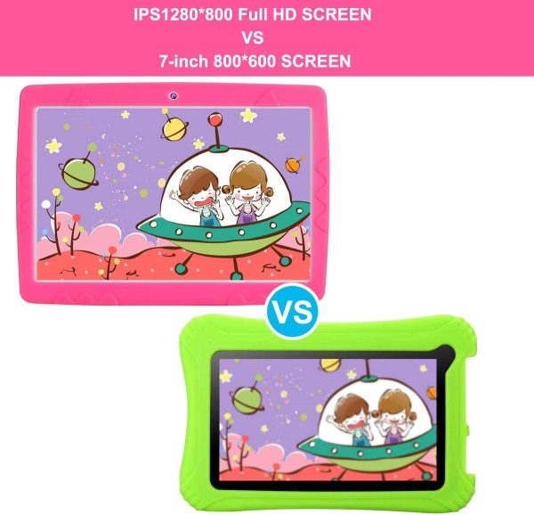 Tablet per bambini 10 pollici Android 10.0 tablet, RAM 3GB ROM 32GB,Supporta 3G Dual SIM/wifi/GPS, Batteria 5000mAh,Preinstallato con Kid-Proof Custodia - immagine 2