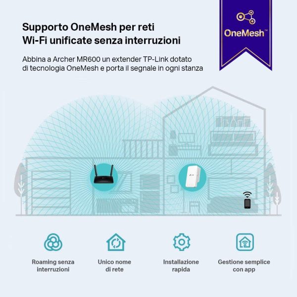 Archer MR600 Router 4G+ Cat6 300Mbps, Wi-Fi AC1200 Dual Band, MicroSIM, Porta LAN/WAN Gigabit, Senza configurazione, Tecnologia  OneMesh - immagine 5