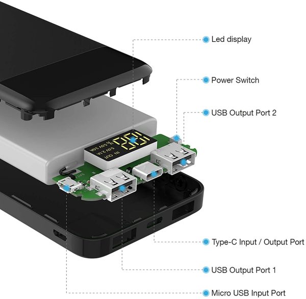 Powerbank 10400mAh, USB C Caricabatterie Portatile con LED Digitale Display Batteria Esterna Portatile con 2 ingressi e 3 uscite da 5V/3A per Huawei Xiaomi Smartphone.(Nero) - immagine 4