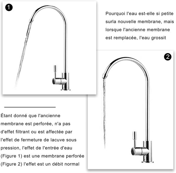 LZH Filter 3012-300GPD RO - Membrana Osmoe inversa reidenziale, filtro dell'acqua di ricambio per sistema di filtraggio dell'acqua potabile a 5 piani - immagine 7