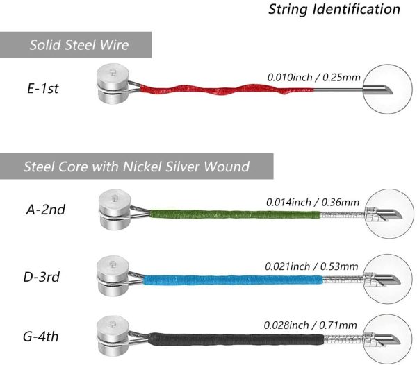 HONGECB Corde per Violino Set Completo, Set di Argento Corde per Classiche Dimensione 1/2, 1/4 e 1/8 G D A e E Corde, Corde d'acciaio Alta Qualit??, Vieni Con 1pcs Rotonda Colofonia Naturale Per Archi - immagine 6