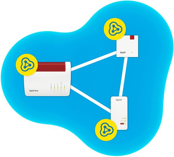 Fritz!Repeater 1200 AX International (Ripetitore Wi-Fi 6 Dual Band: 5 GHz (fino a 2.400 MBit/s) e 2,4 GHz-Band (info a 600 MBit/s), Porta LAN Gigabit ultraveloce, interfaccia in italiano - immagine 7