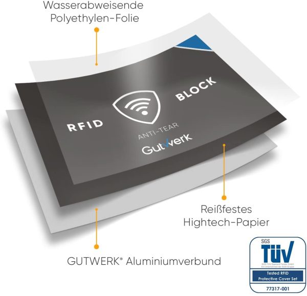 Blocco RFID | Custodia Protettiva NFC Antistrappo [12+2 pezzi] | Carte di Credito, Bancomat, Carta d'Identit?? Elettronica, Passaporto|100% di sicurezza contro il furto di dati personali - immagine 9