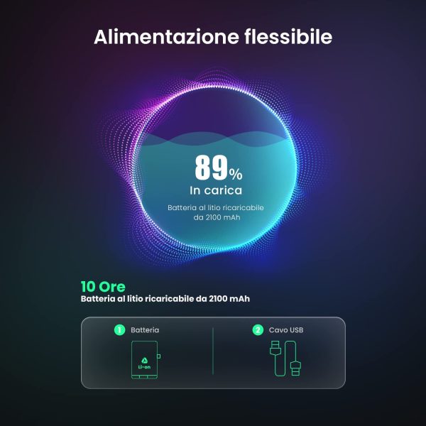 4G180 V3.0 Hotspot Mobile Router Portatile, Saponetta Wifi 4G LTE Cat4 150Mbps, Batteria 2100 MAh, Supporta l'alimentazione della porta USB, Nessuna Configurazione Richiesta - immagine 7